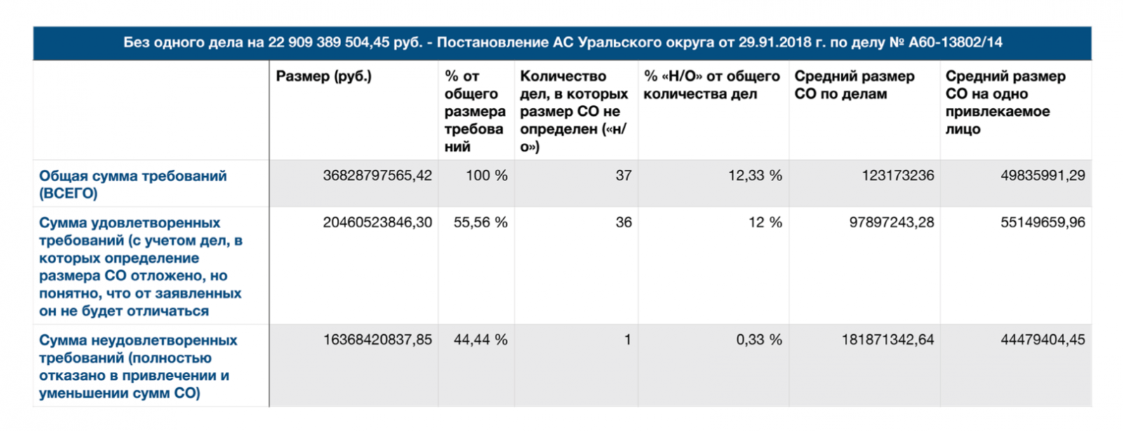 Снимок экрана 2022-04-04 в 10.17.18.png